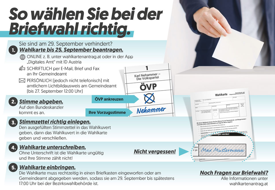 Briefwahl Nationalradswahl 29. September 2024 Karl Nehammer Liste 1